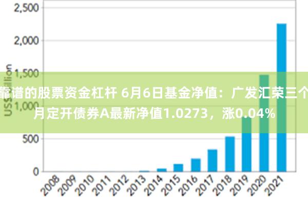 靠谱的股票资金杠杆 6月6日基金净值：广发汇荣三个月定开债券A最新净值1.0273，涨0.04%