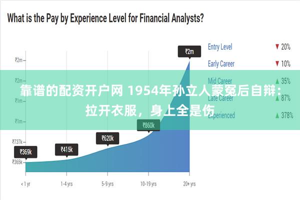 靠谱的配资开户网 1954年孙立人蒙冤后自辩：拉开衣服，身上全是伤