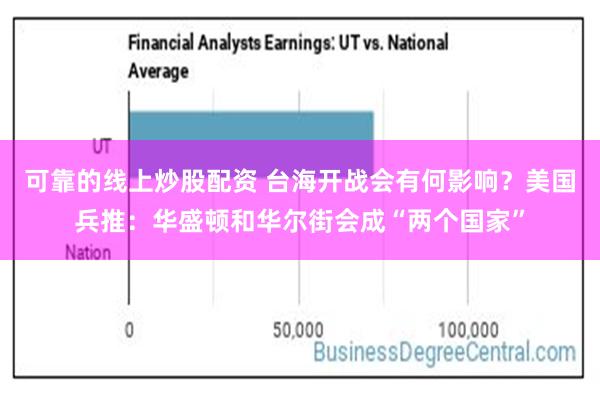 可靠的线上炒股配资 台海开战会有何影响？美国兵推：华盛顿和华尔街会成“两个国家”