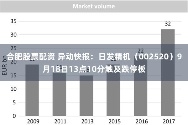 合肥股票配资 异动快报：日发精机（002520）9月18日13点10分触及跌停板