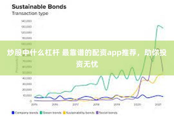 炒股中什么杠杆 最靠谱的配资app推荐，助你投资无忧