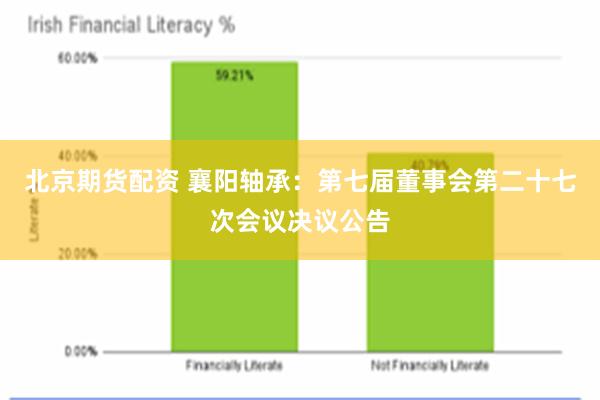 北京期货配资 襄阳轴承：第七届董事会第二十七次会议决议公告