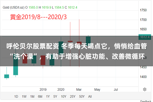 呼伦贝尔股票配资 冬季每天喝点它，悄悄给血管“洗个澡”，有助于增强心脏功能、改善微循环