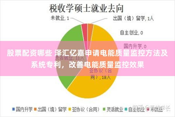 股票配资哪些 泽汇亿嘉申请电能质量监控方法及系统专利，改善电能质量监控效果