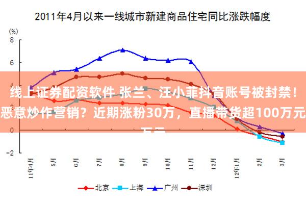 线上证券配资软件 张兰、汪小菲抖音账号被封禁！恶意炒作营销？近期涨粉30万，直播带货超100万元