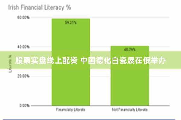 股票实盘线上配资 中国德化白瓷展在俄举办